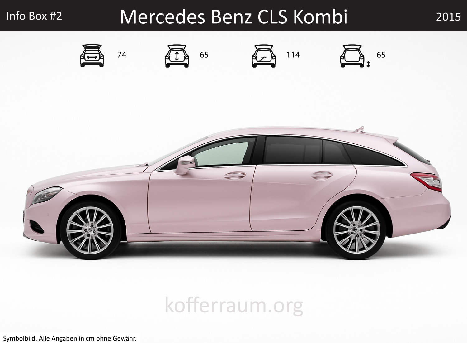 Mercedes Benz CLS Shooting Brake trunk dimensions – detail