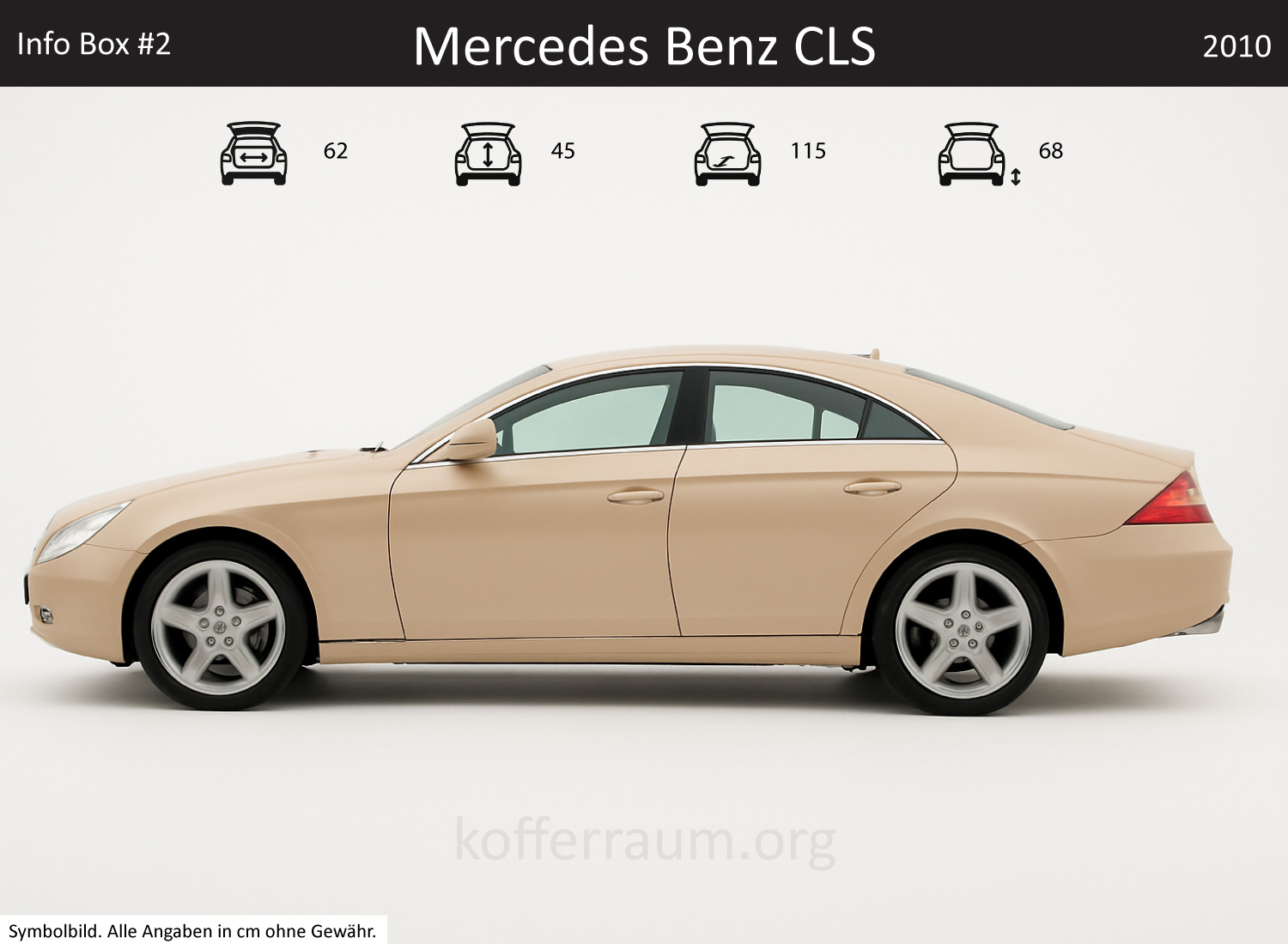 Mercedes Benz CLS trunk dimensions – detail