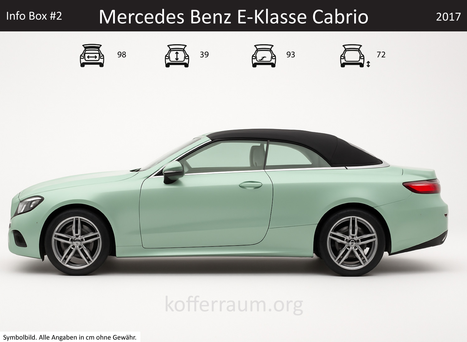 Mercedes Benz E-Class Cabriolet trunk dimensions – detail