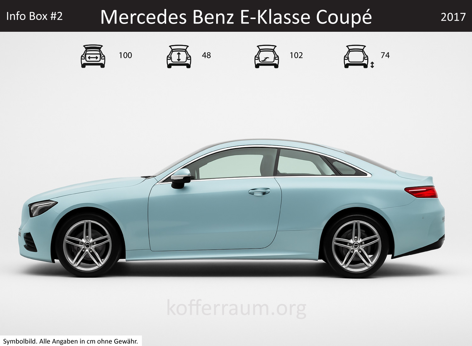 Mercedes Benz E-Class Coupe trunk dimensions – detail