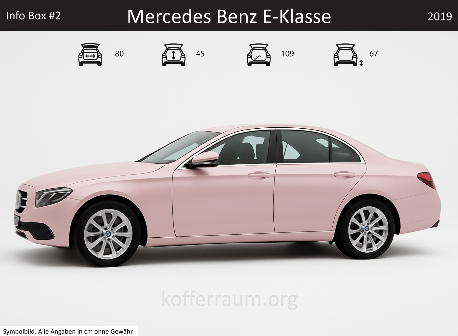 Mercedes Benz E-Class trunk dimensions – detail