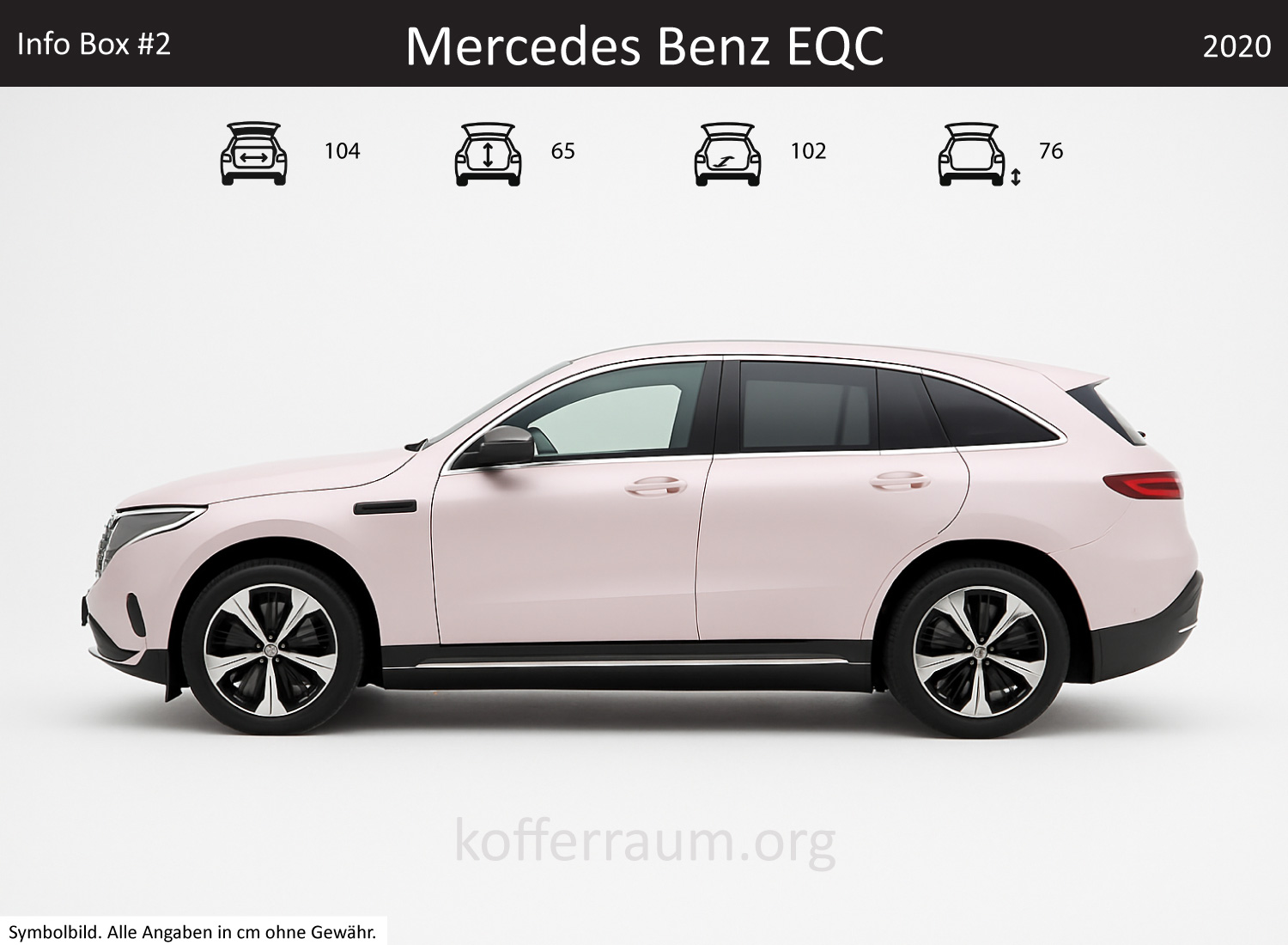 Mercedes Benz EQC trunk dimensions – detail