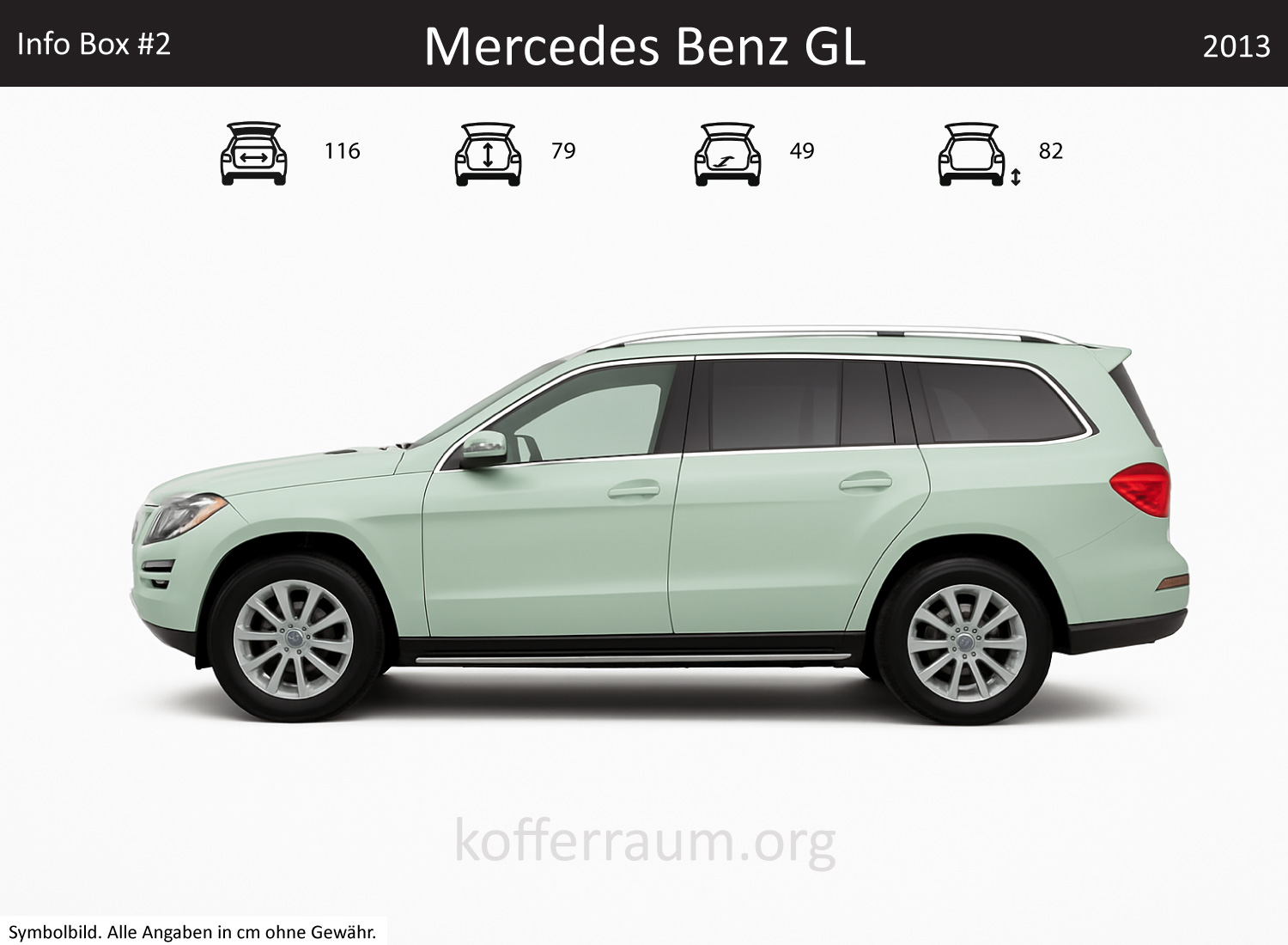 Mercedes Benz GL trunk dimensions – detail