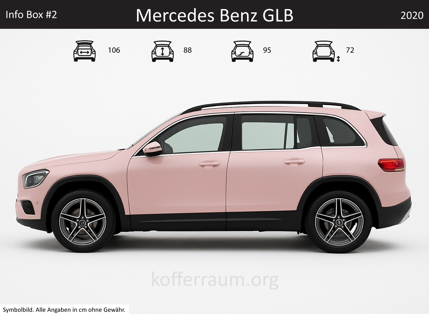 Mercedes Benz GLB trunk dimensions – detail