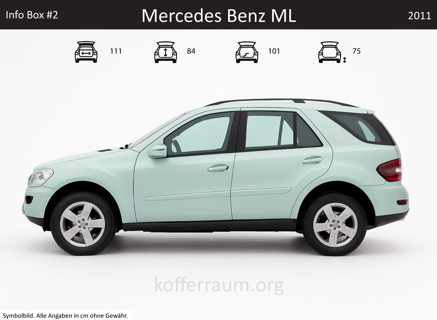 Mercedes Benz M-Class trunk dimensions – detail