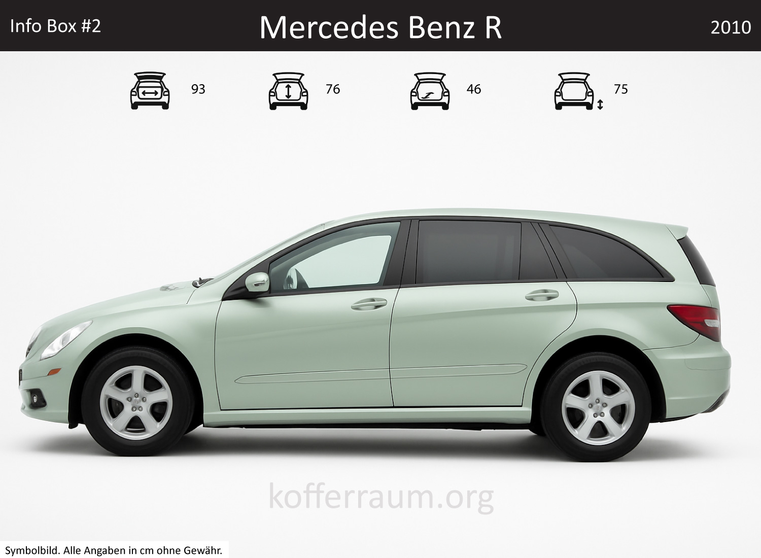 Mercedes Benz R-Class trunk dimensions – detail