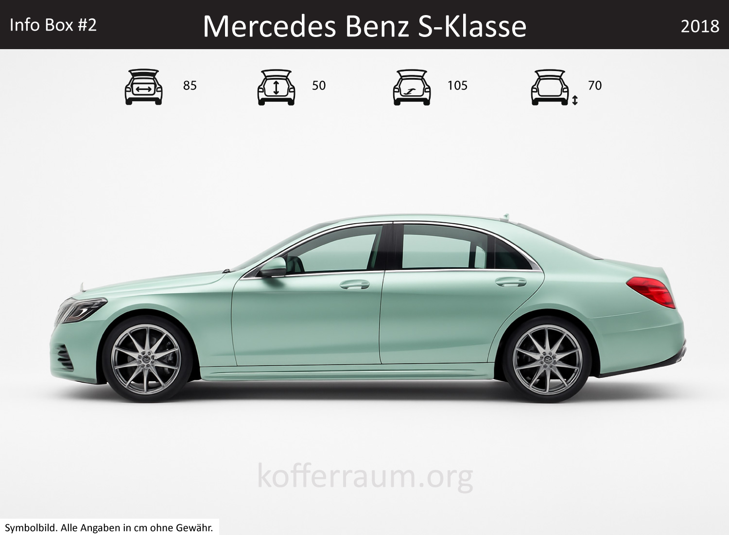 Mercedes Benz S-Class trunk dimensions – detail