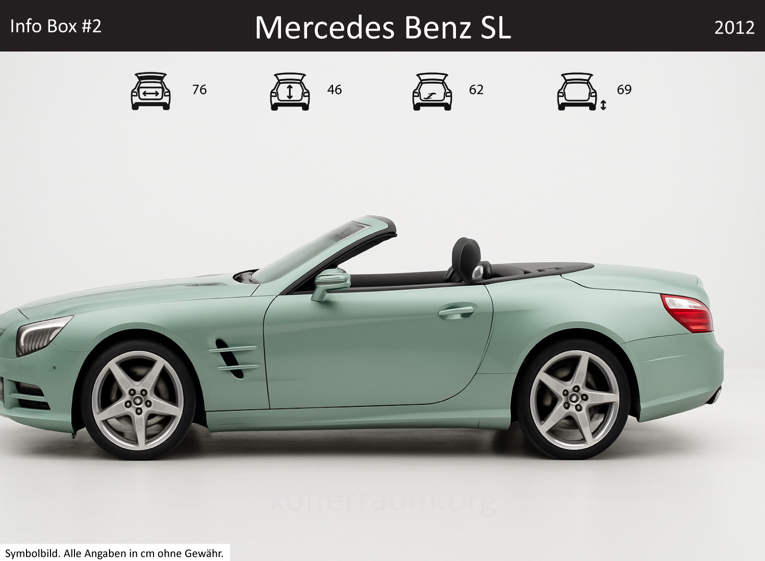 Mercedes Benz SL trunk dimensions – detail