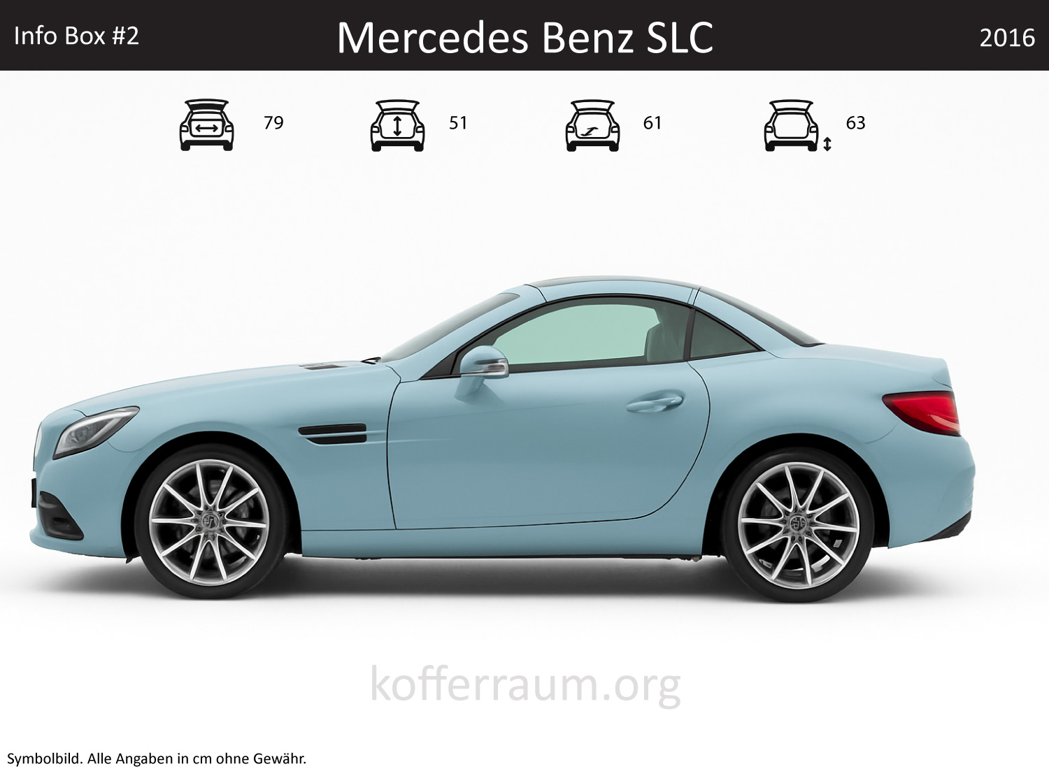 Mercedes Benz SLC trunk dimensions – detail