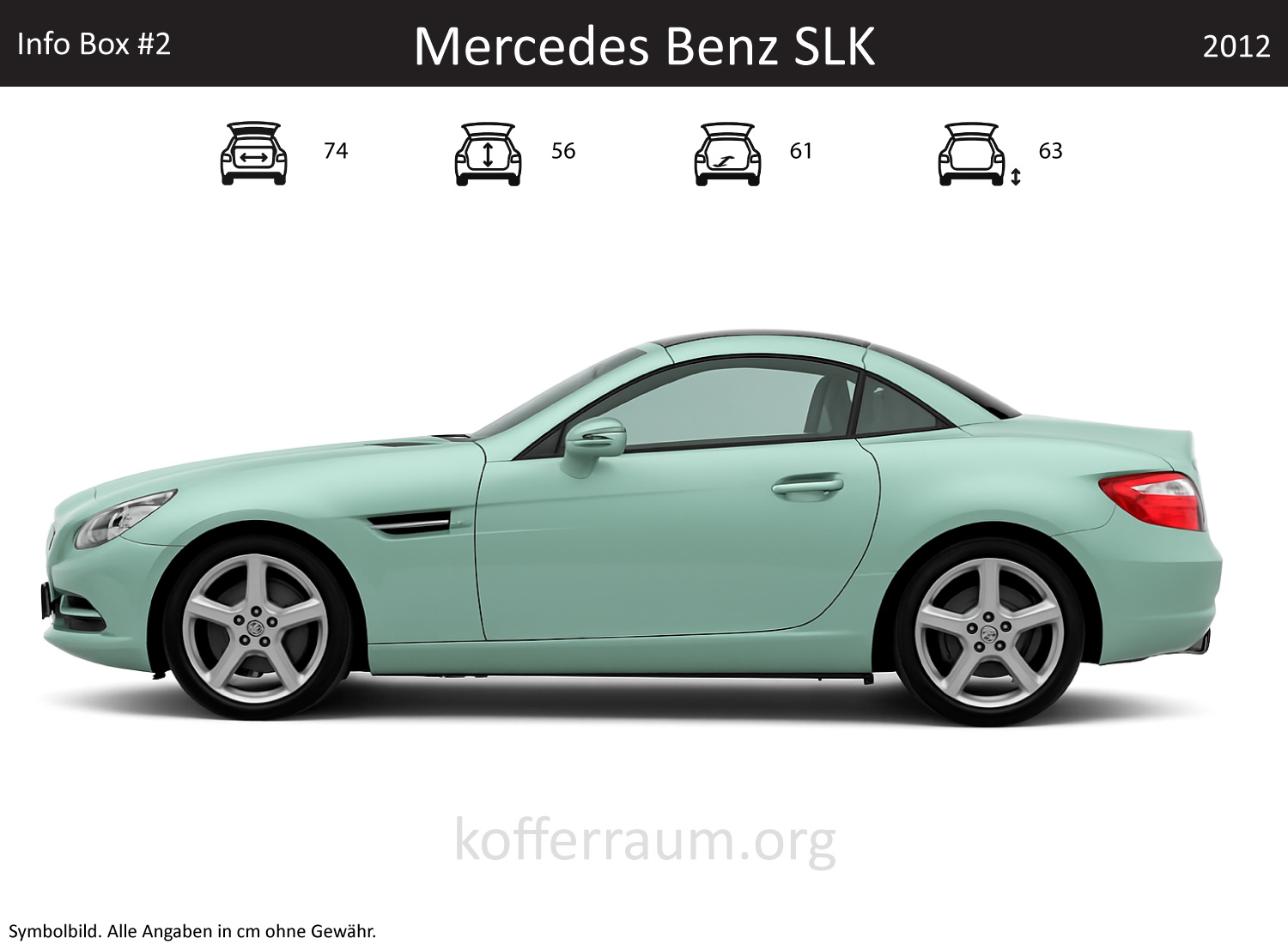Mercedes Benz SLK trunk dimensions – detail