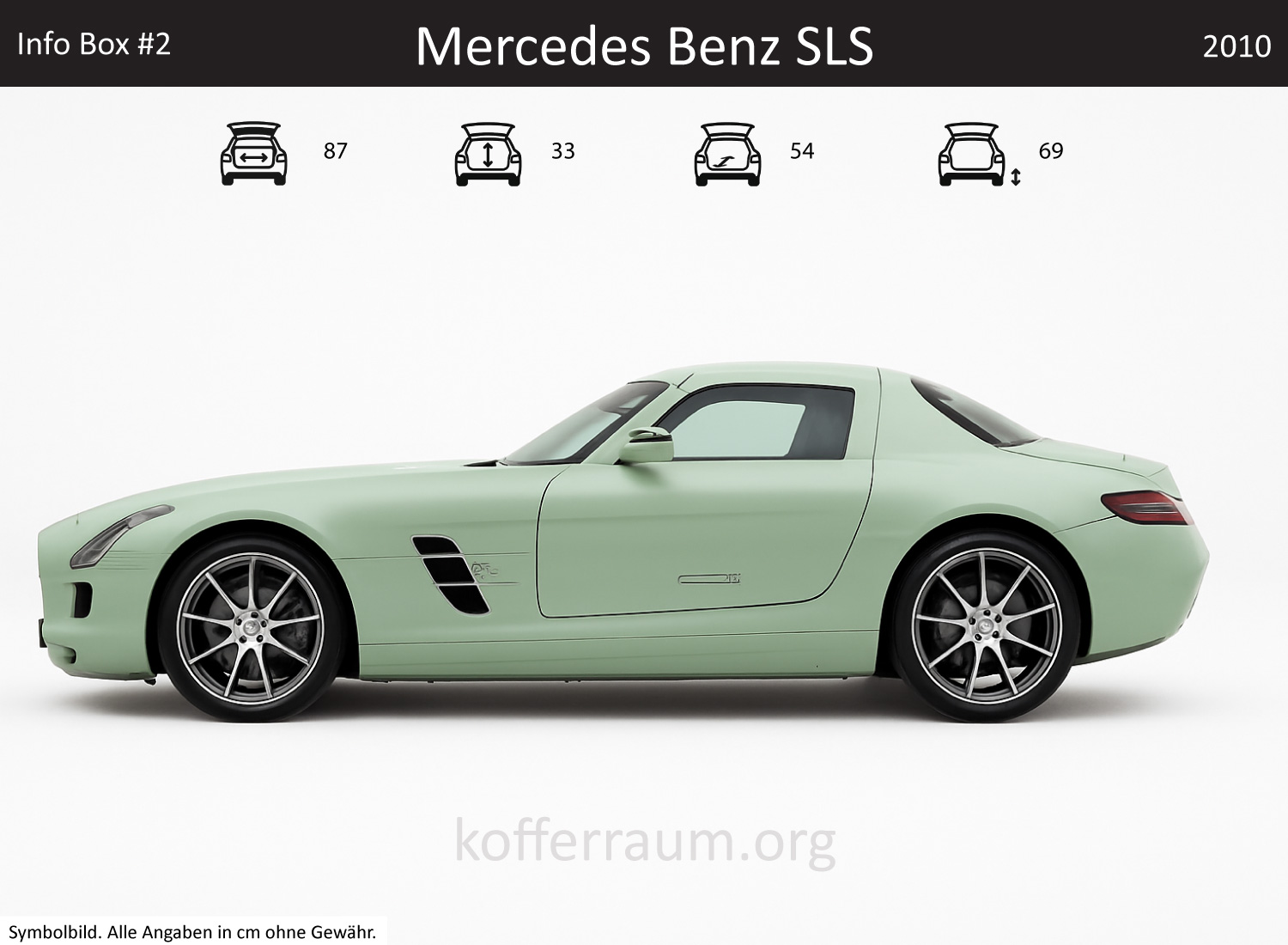Mercedes Benz SLS trunk dimensions – detail