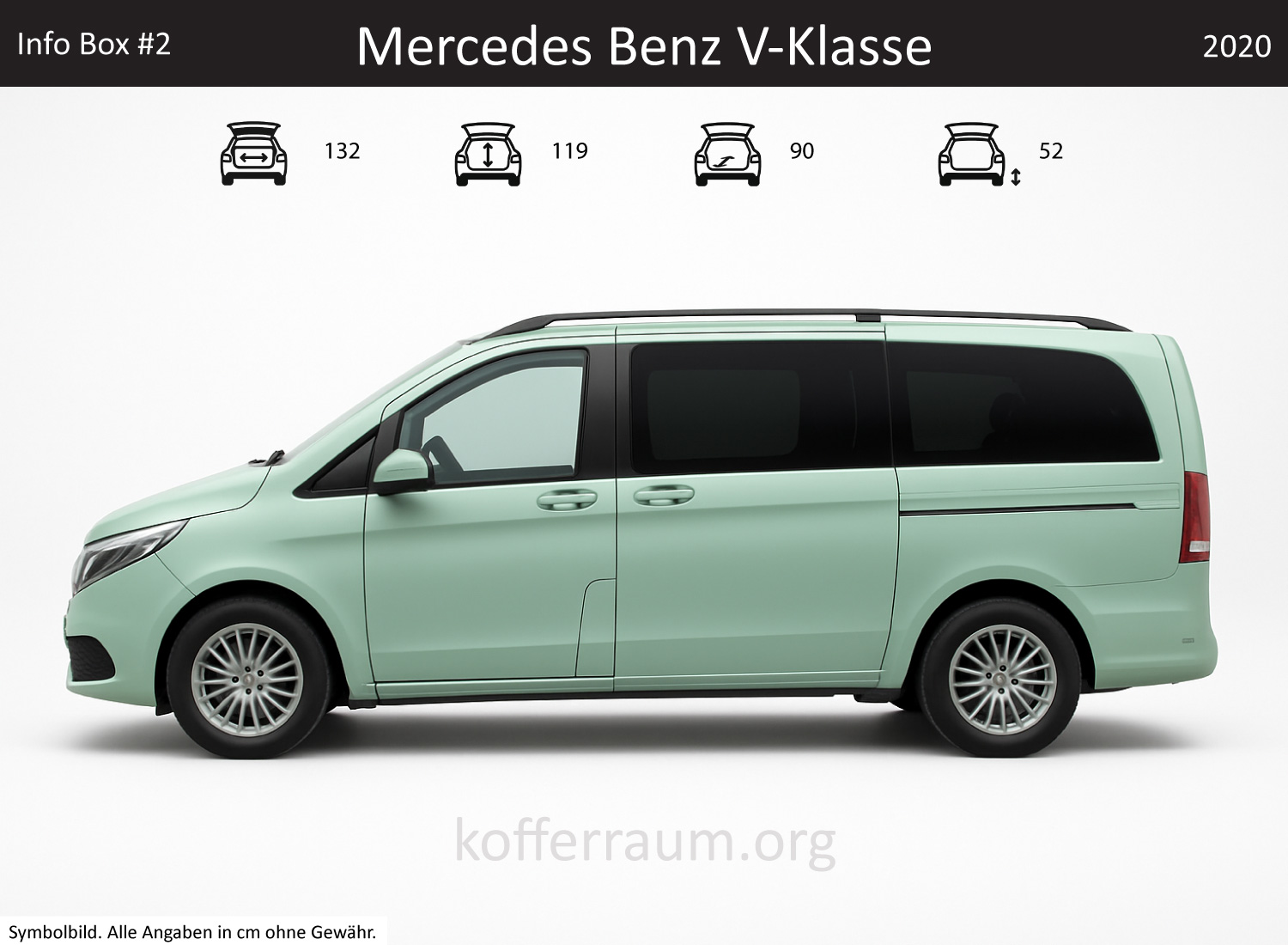 Mercedes Benz Metris trunk dimensions – detail