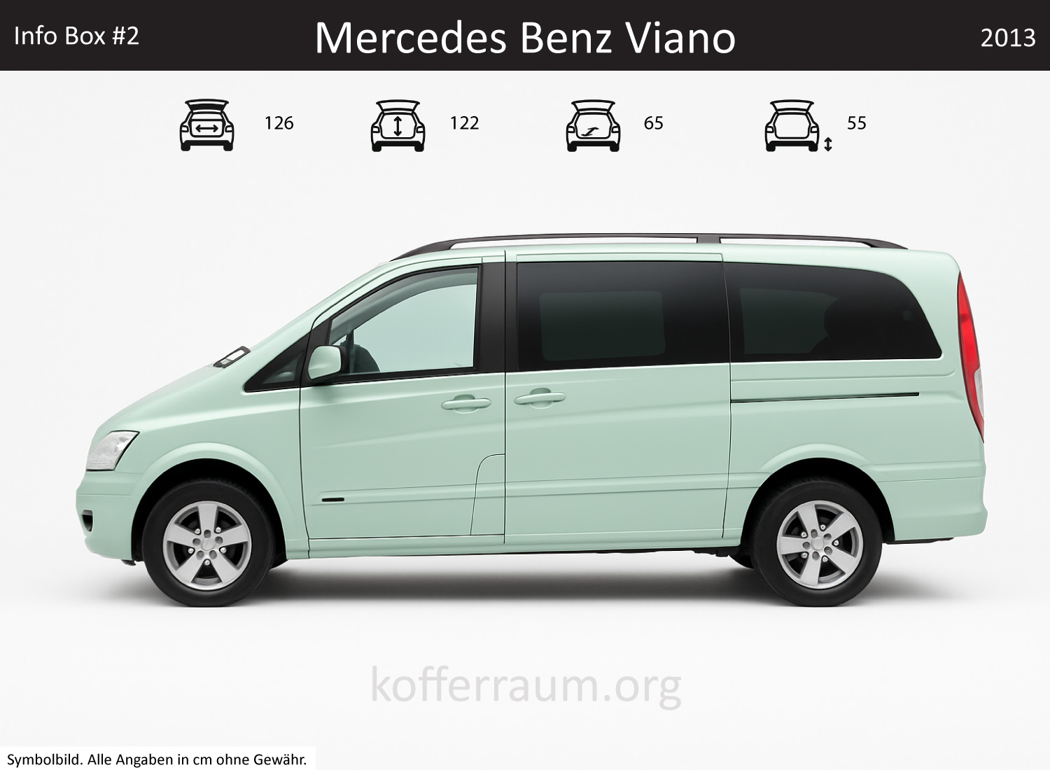 Mercedes Benz Viano trunk dimensions – detail