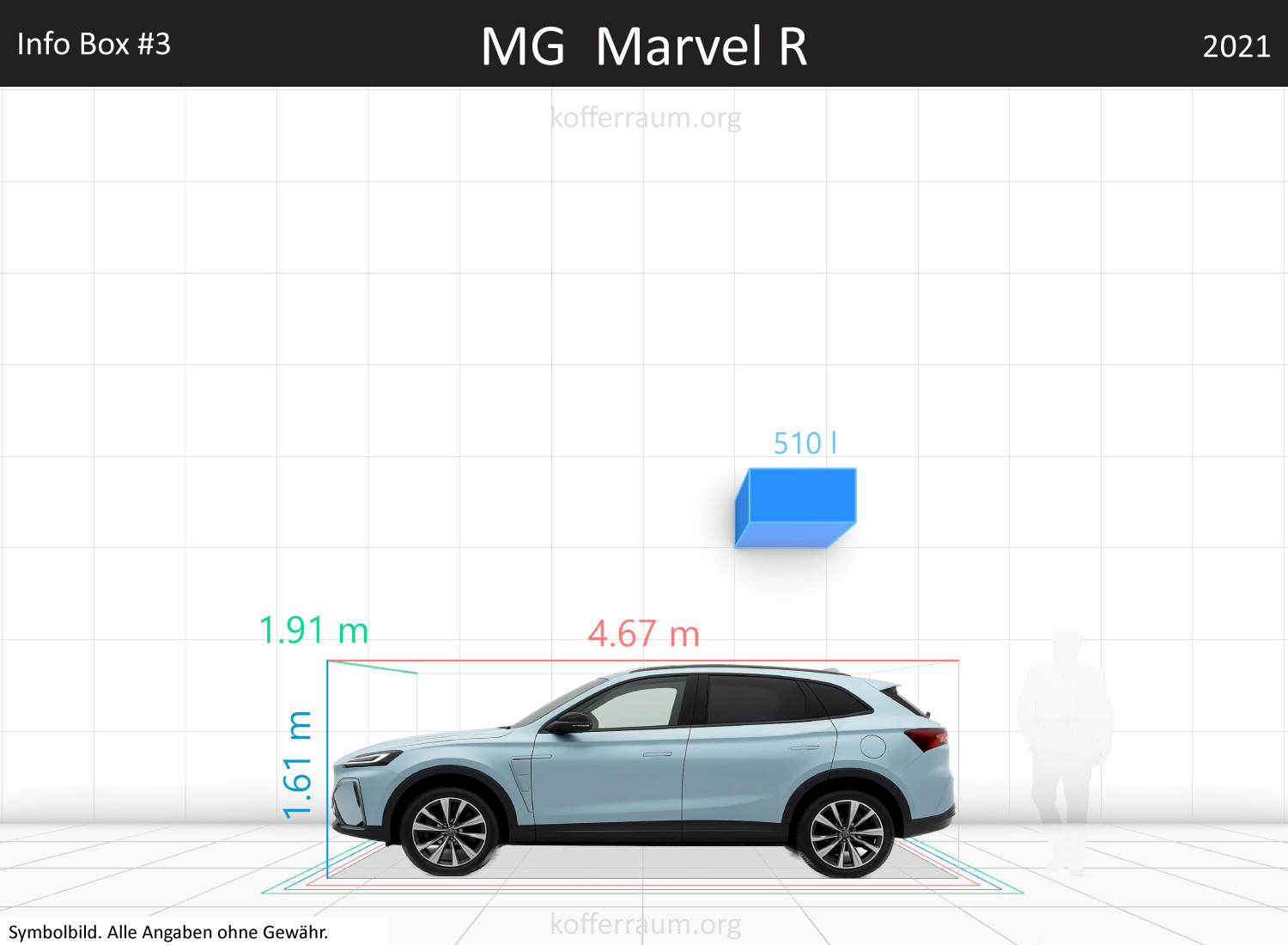 MG Marvel R trunk space volume