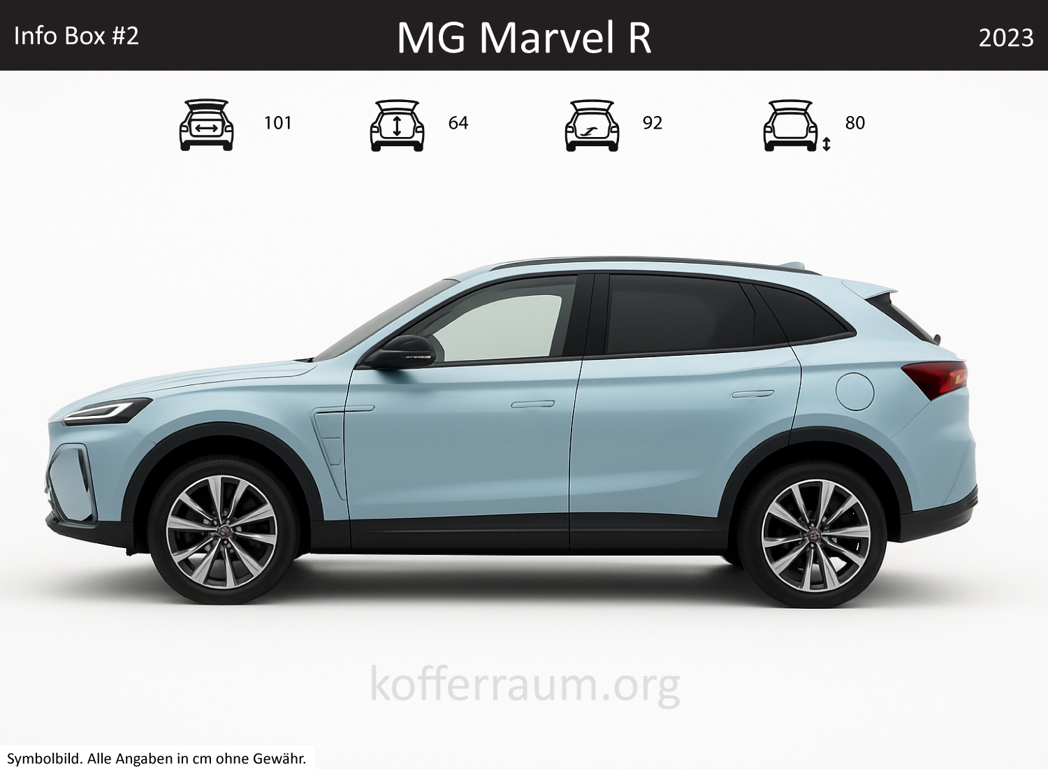 MG Marvel R trunk dimensions – detail