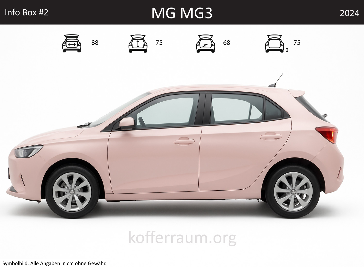 MG MG3 trunk dimensions – detail