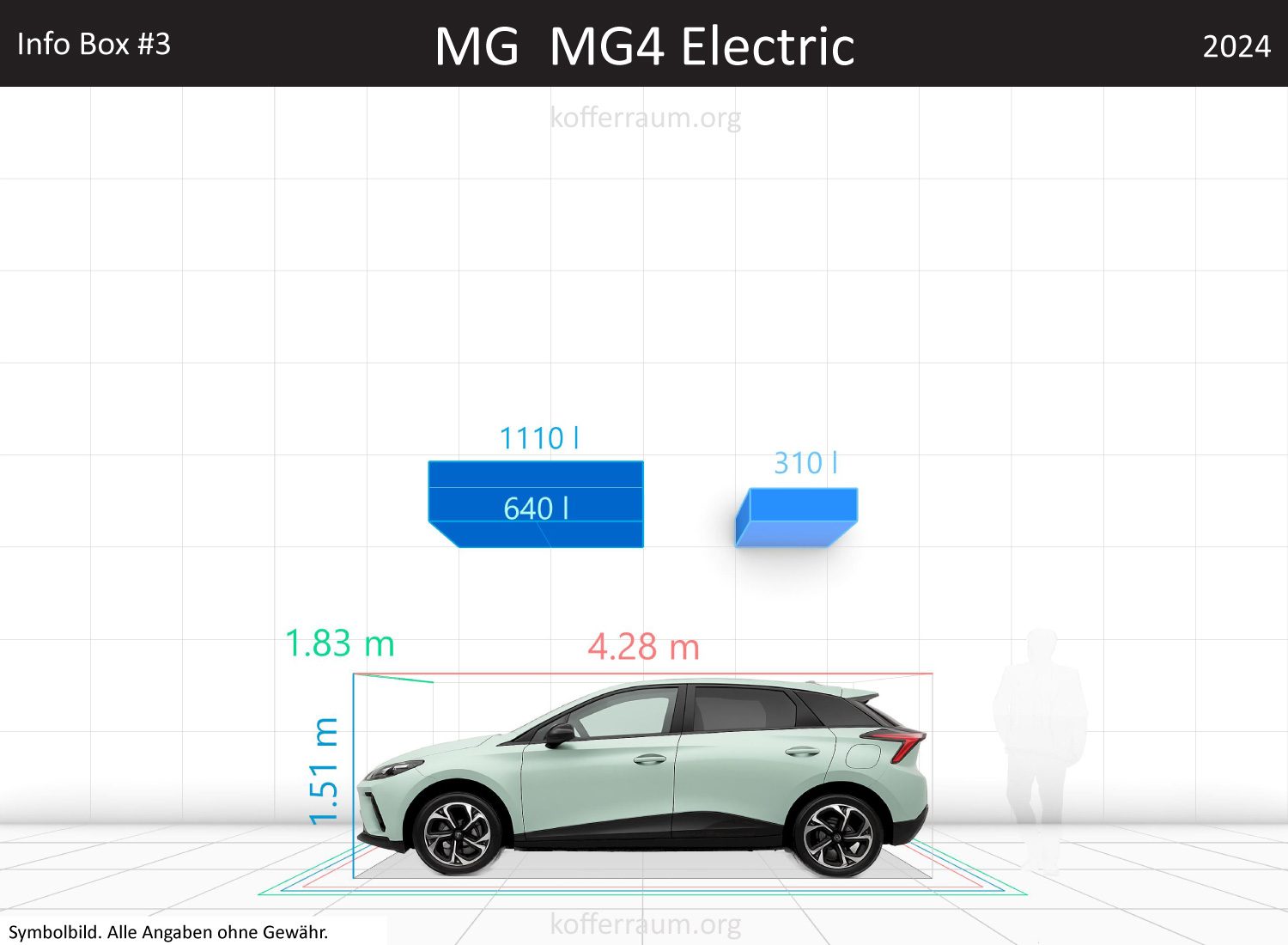 MG MG4 EV trunk space volume
