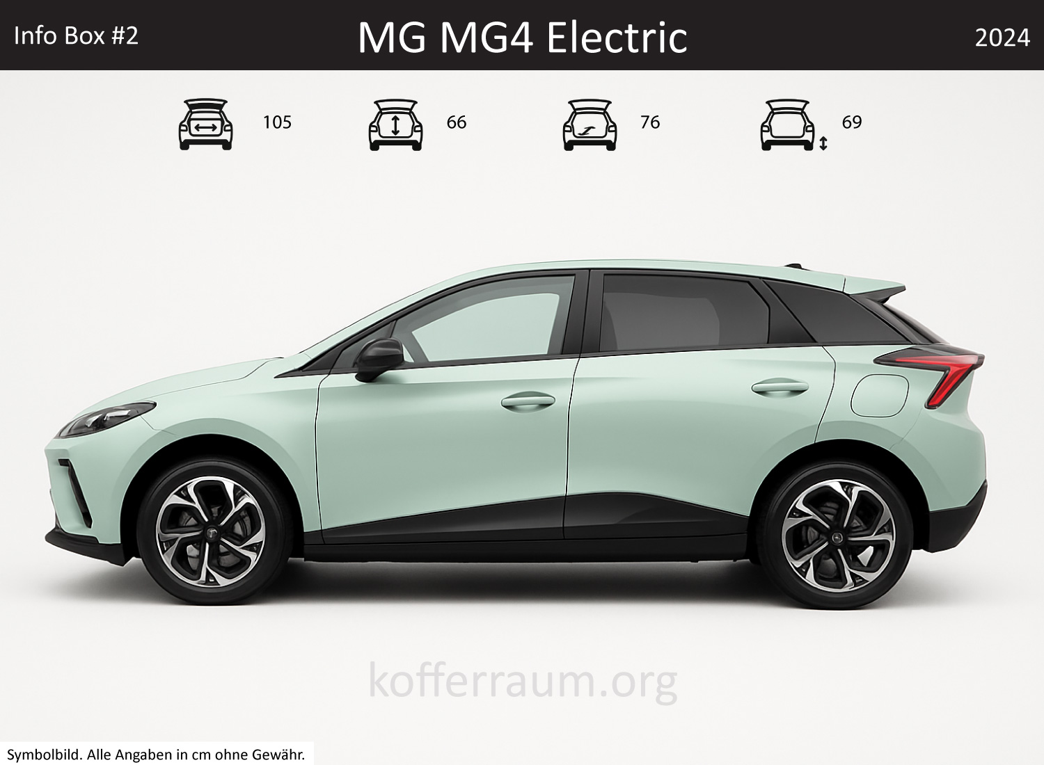 MG MG4 EV trunk dimensions – detail