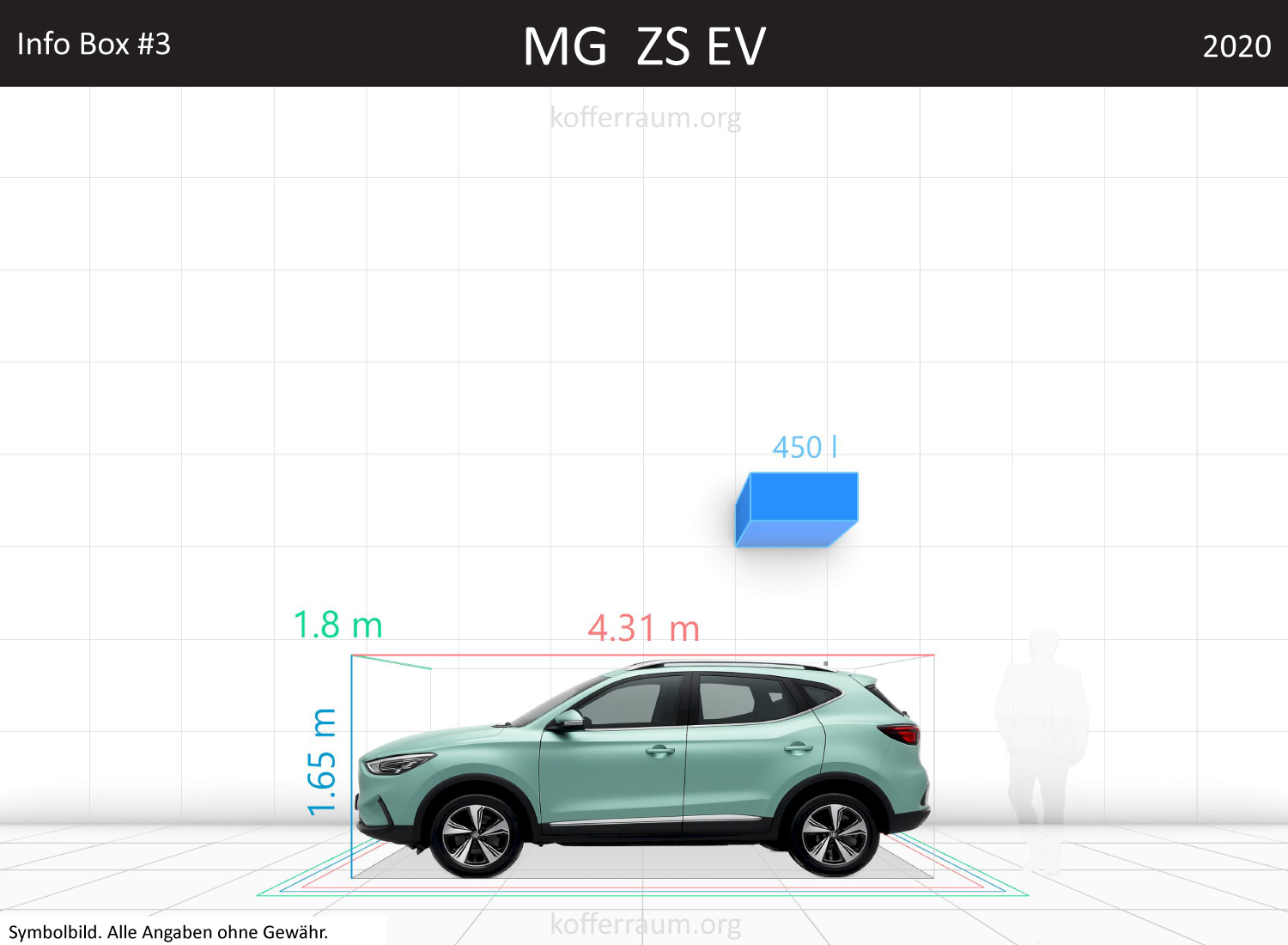 MG ZS EV trunk space volume
