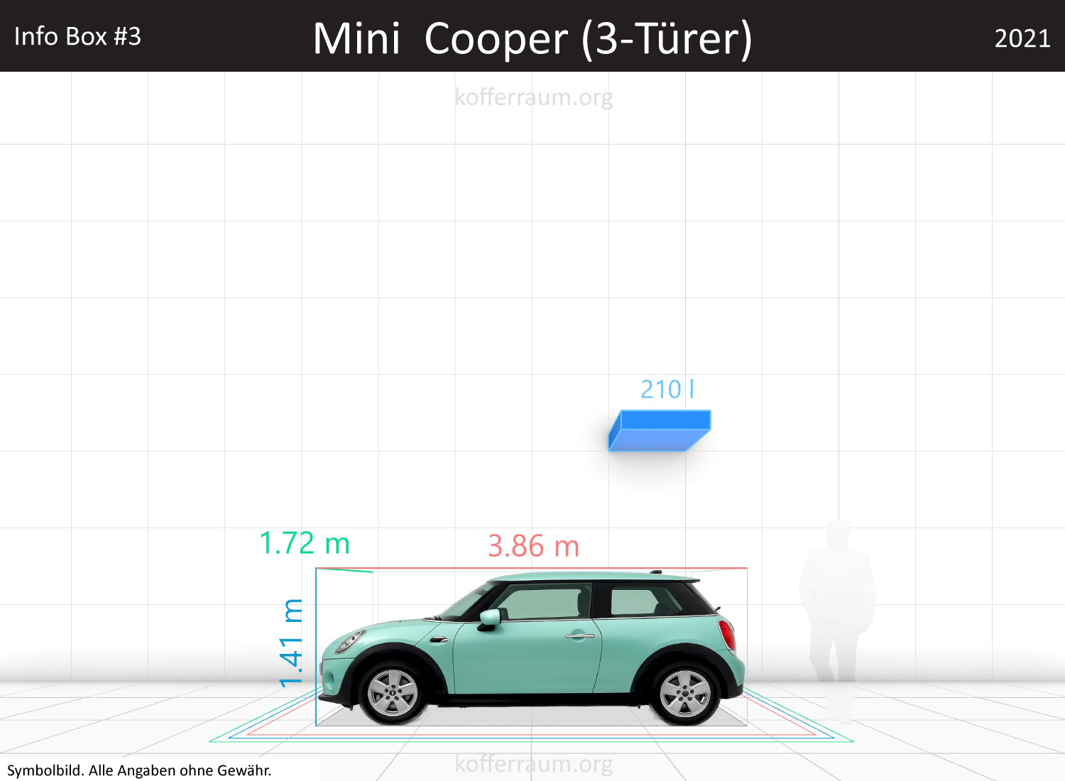 Mini MINI Cooper Hardtop 2 Door trunk space volume
