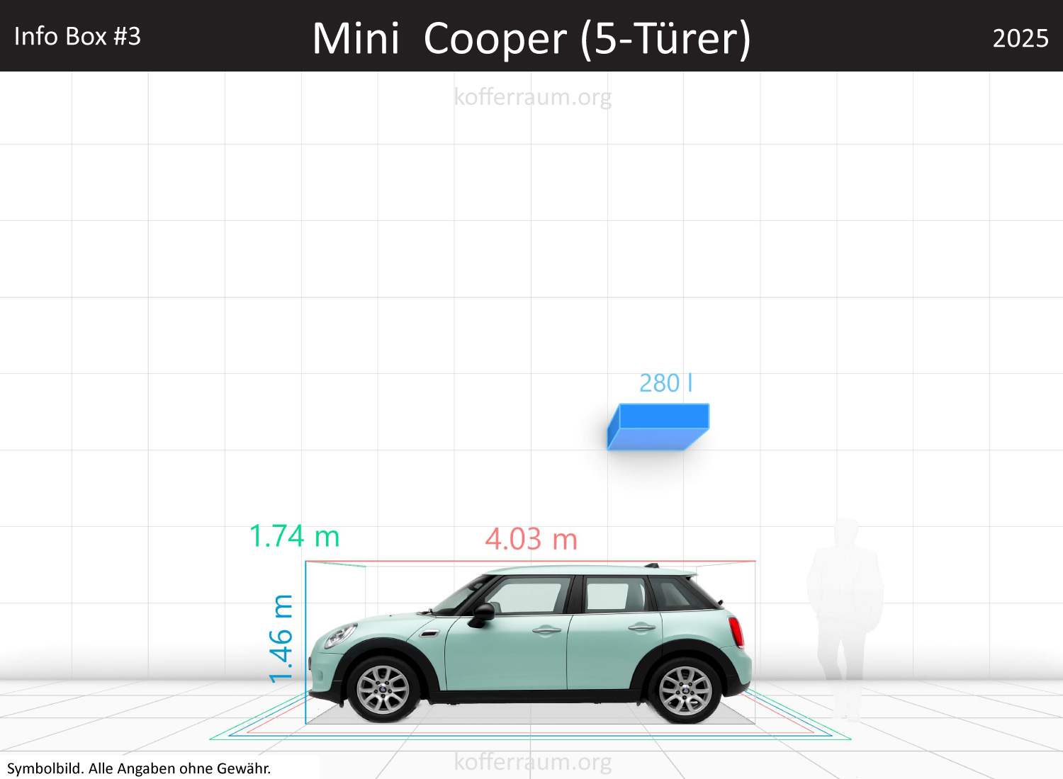 Mini MINI Cooper Hardtop 4 Door trunk space volume