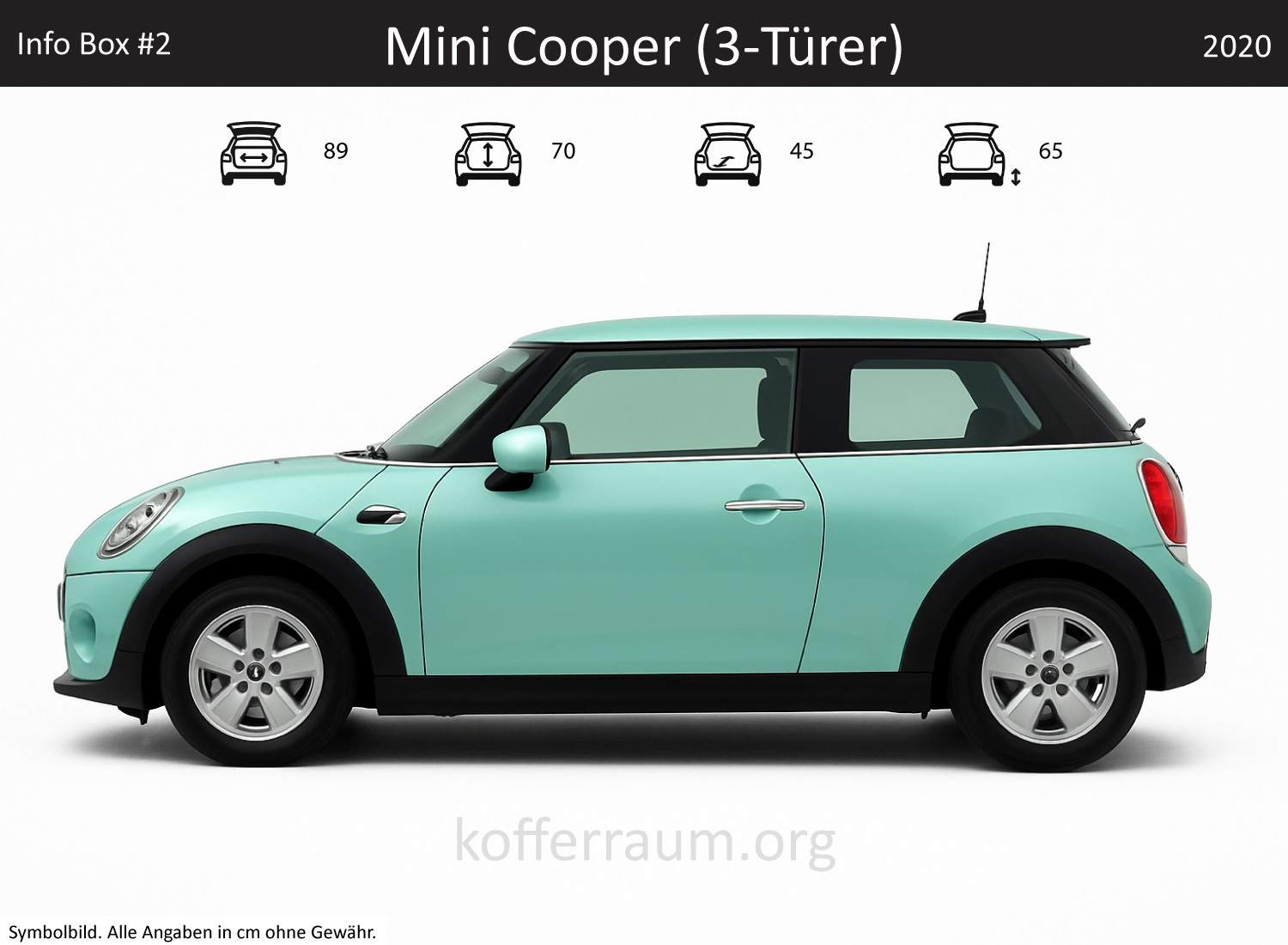 Mini MINI Cooper Hardtop 2 Door trunk dimensions – detail