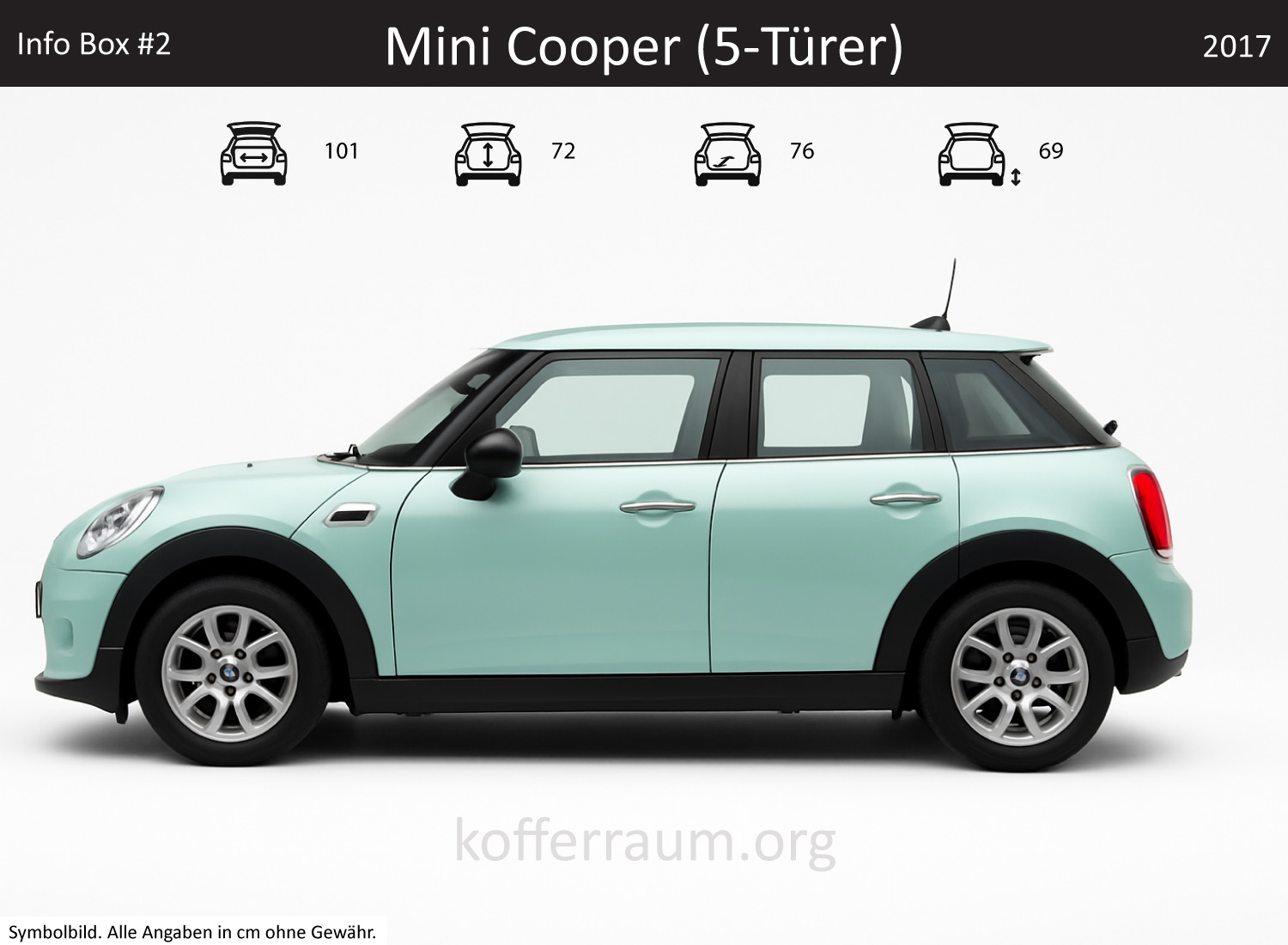 Mini MINI Cooper Hardtop 4 Door trunk dimensions – detail