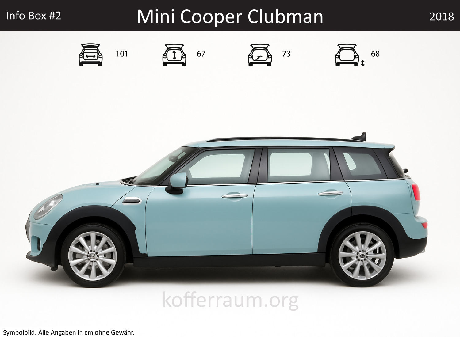 Mini MINI Cooper Clubman trunk dimensions – detail