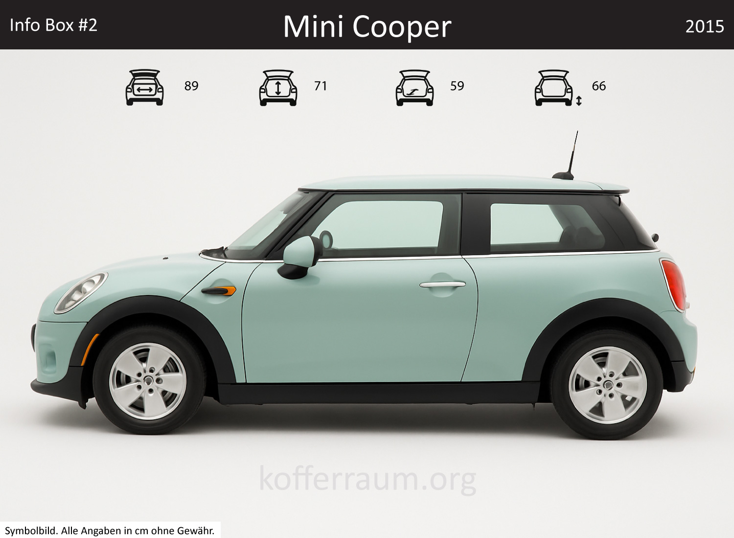 Mini MINI Cooper trunk dimensions – detail