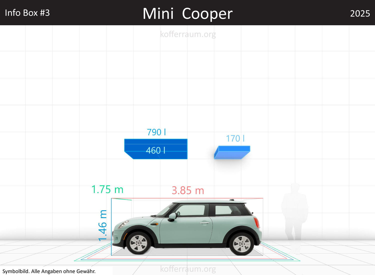 Mini MINI Cooper trunk space volume