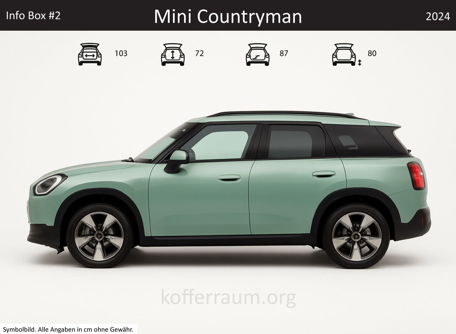 Mini MINI Countryman trunk dimensions – detail