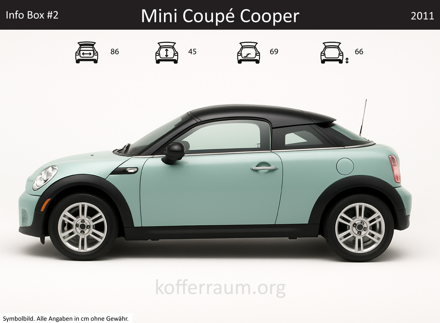 Mini MINI Cooper Coupé trunk dimensions – detail