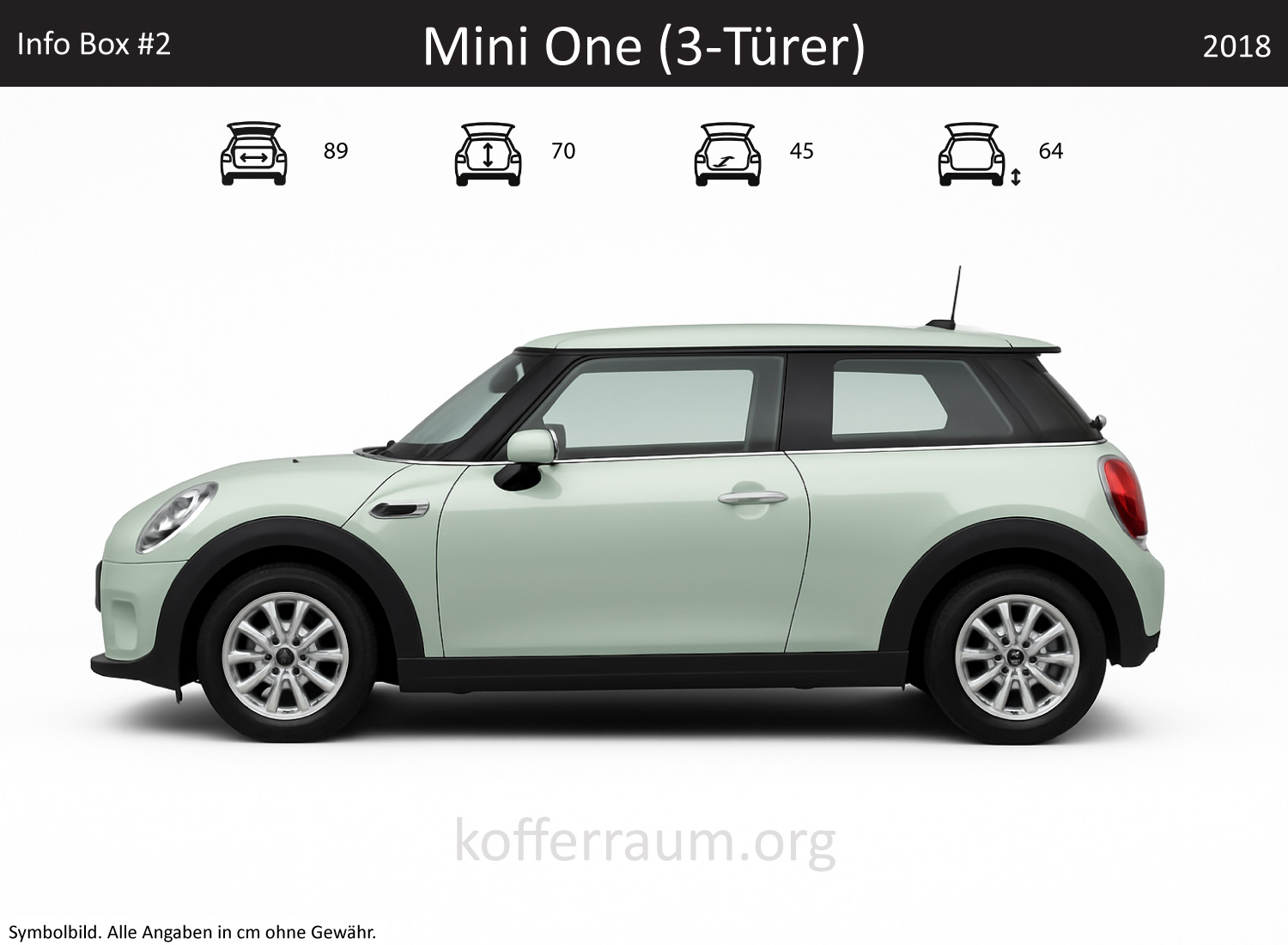 Mini MINI One Hardtop 2 Door trunk dimensions – detail