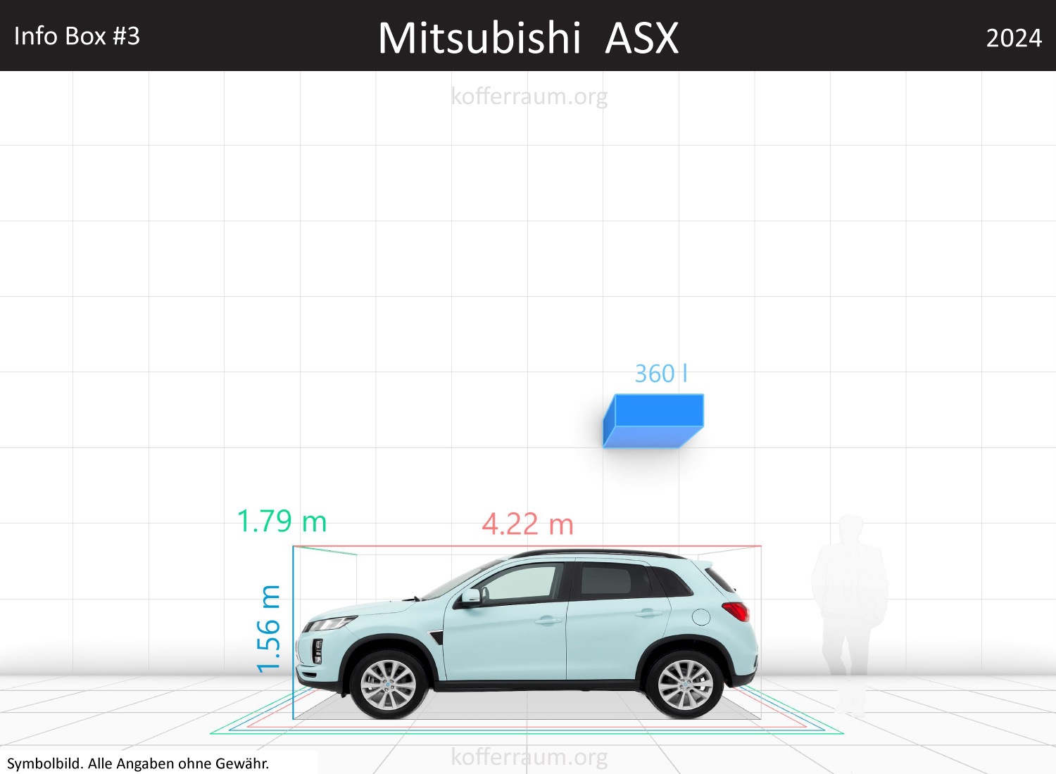 Mitsubishi Outlander Sport trunk space volume