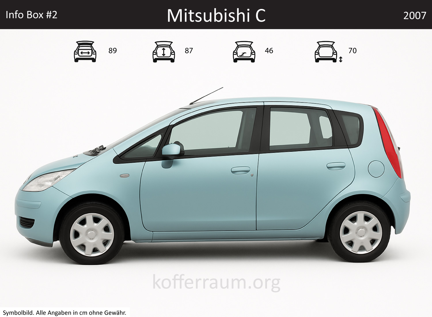Mitsubishi C trunk dimensions – detail