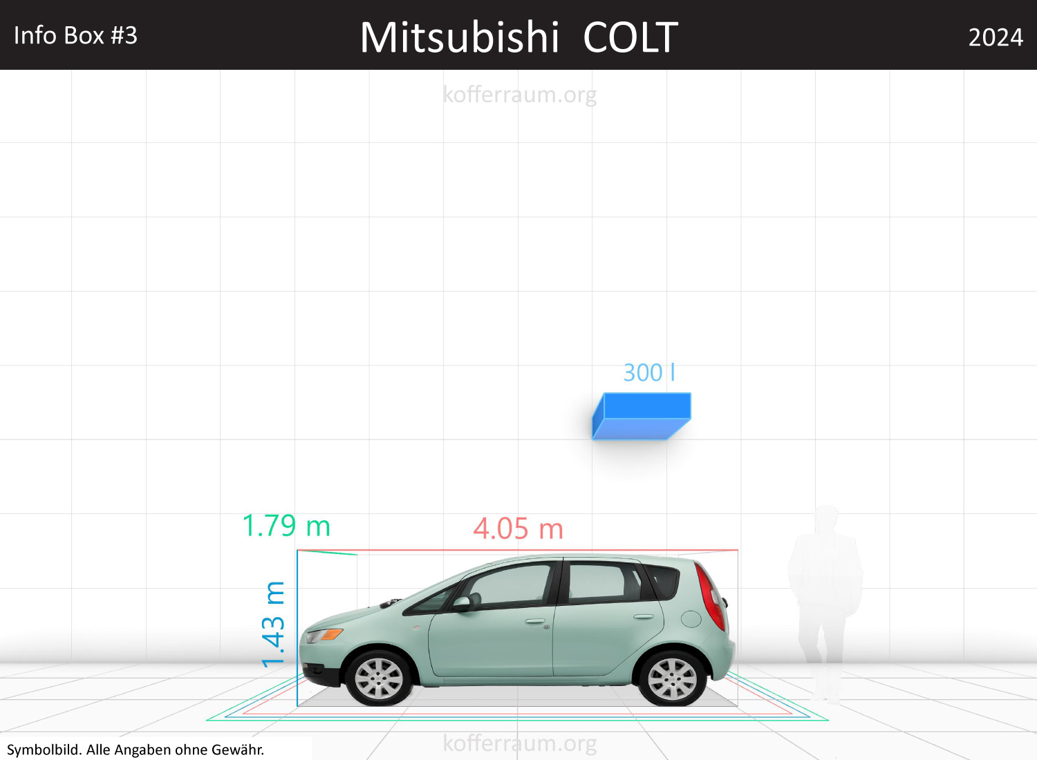 Mitsubishi Colt trunk space volume