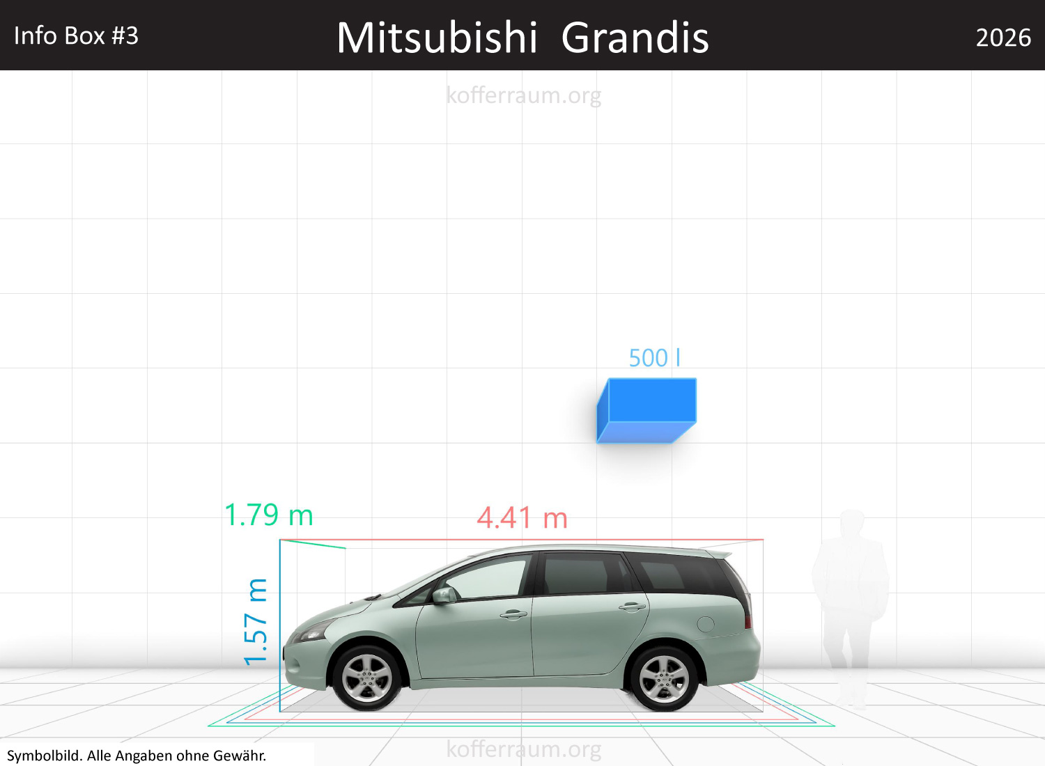 Mitsubishi Grandis trunk space volume