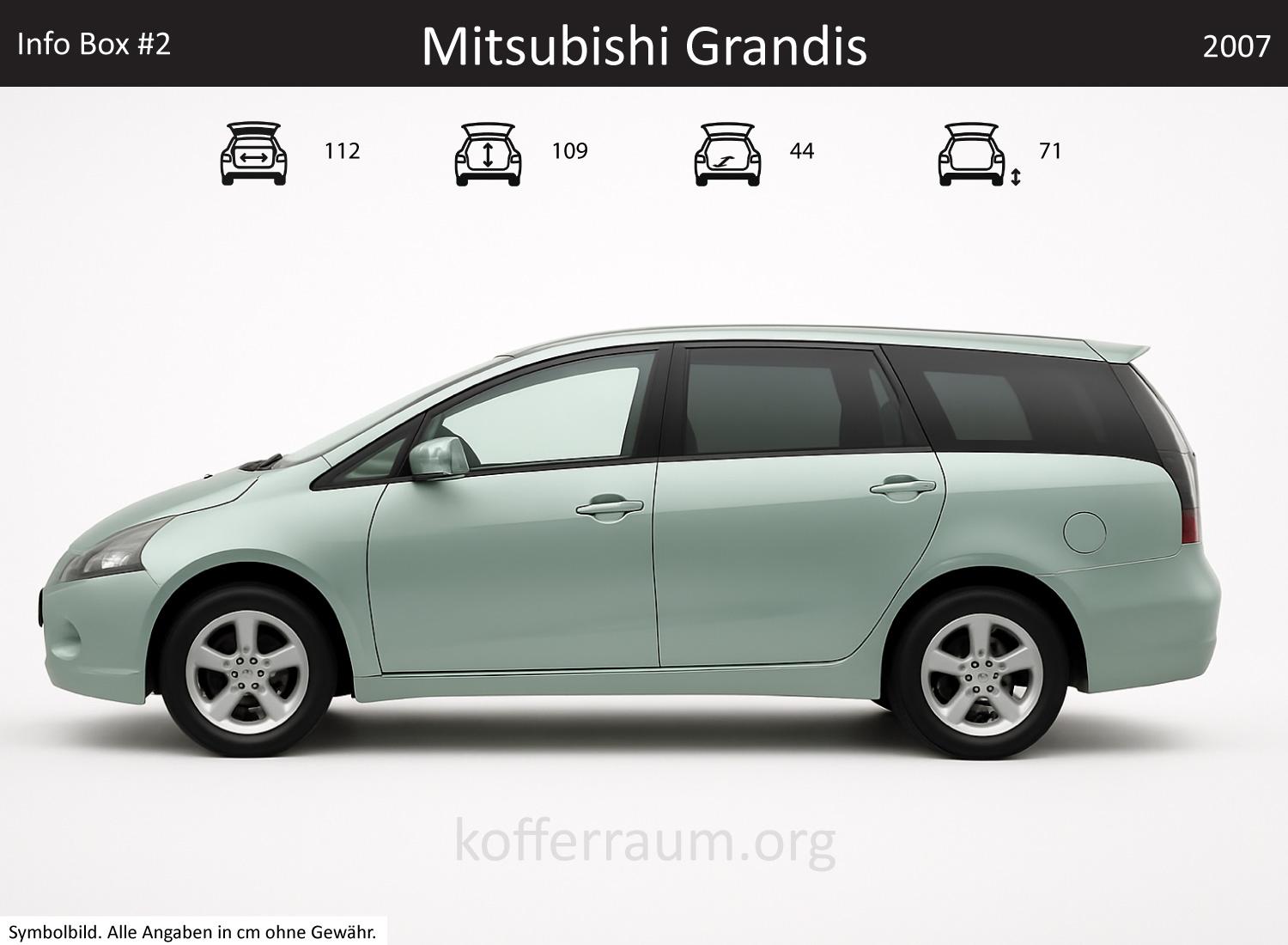 Mitsubishi Grandis trunk dimensions – detail