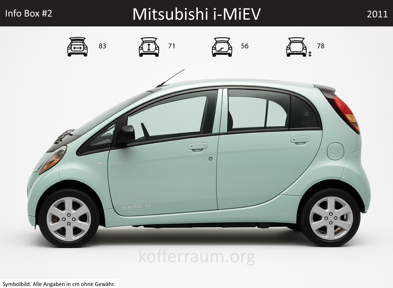 Mitsubishi i-MiEV trunk dimensions – detail