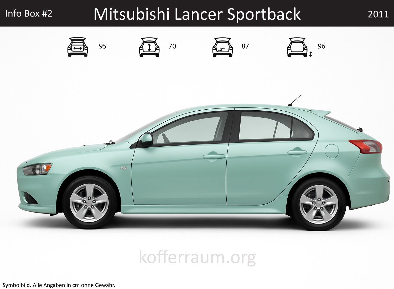 Mitsubishi Lancer Sportback trunk dimensions – detail