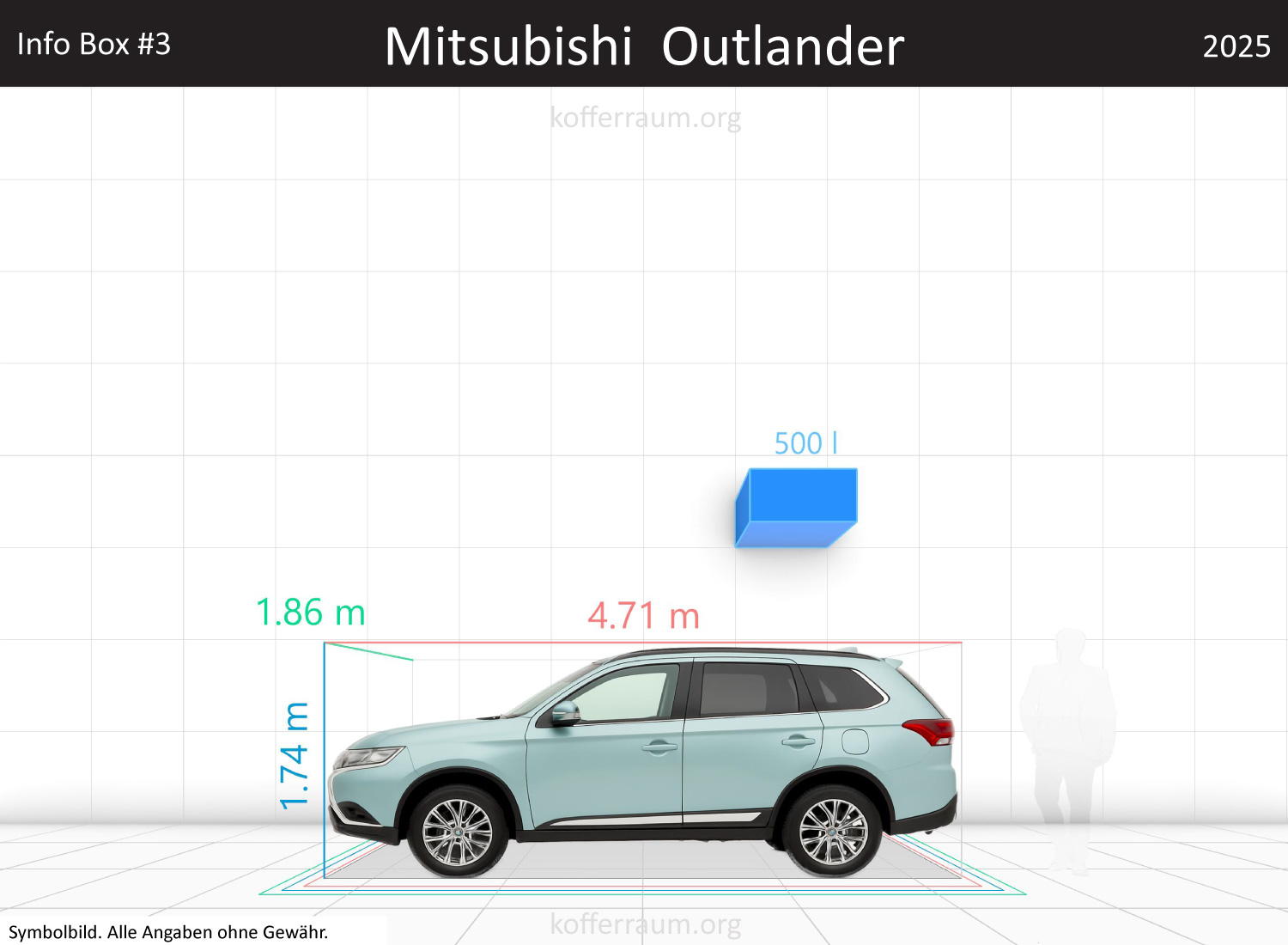 Mitsubishi Outlander trunk space volume