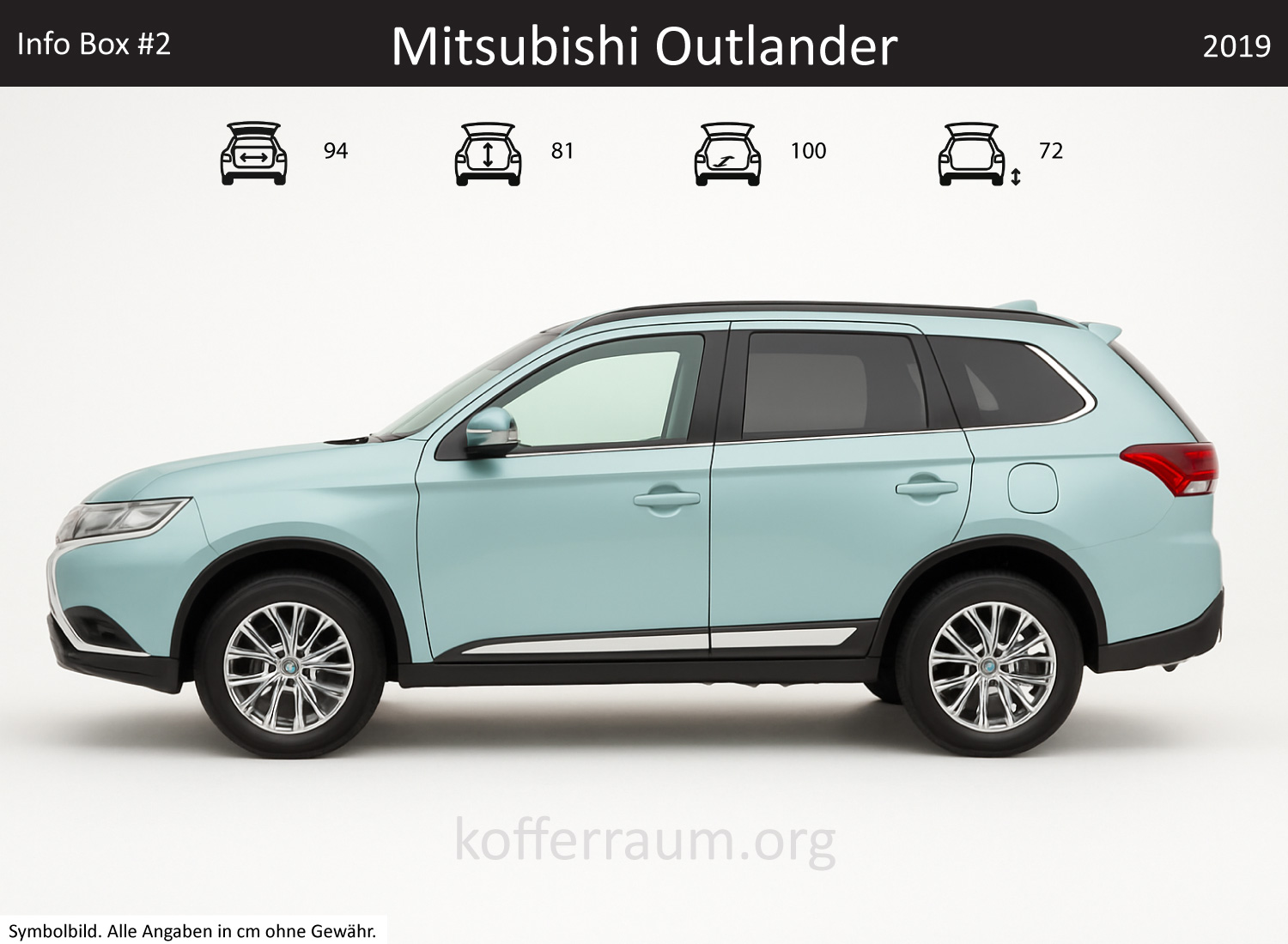 Mitsubishi Outlander trunk dimensions – detail