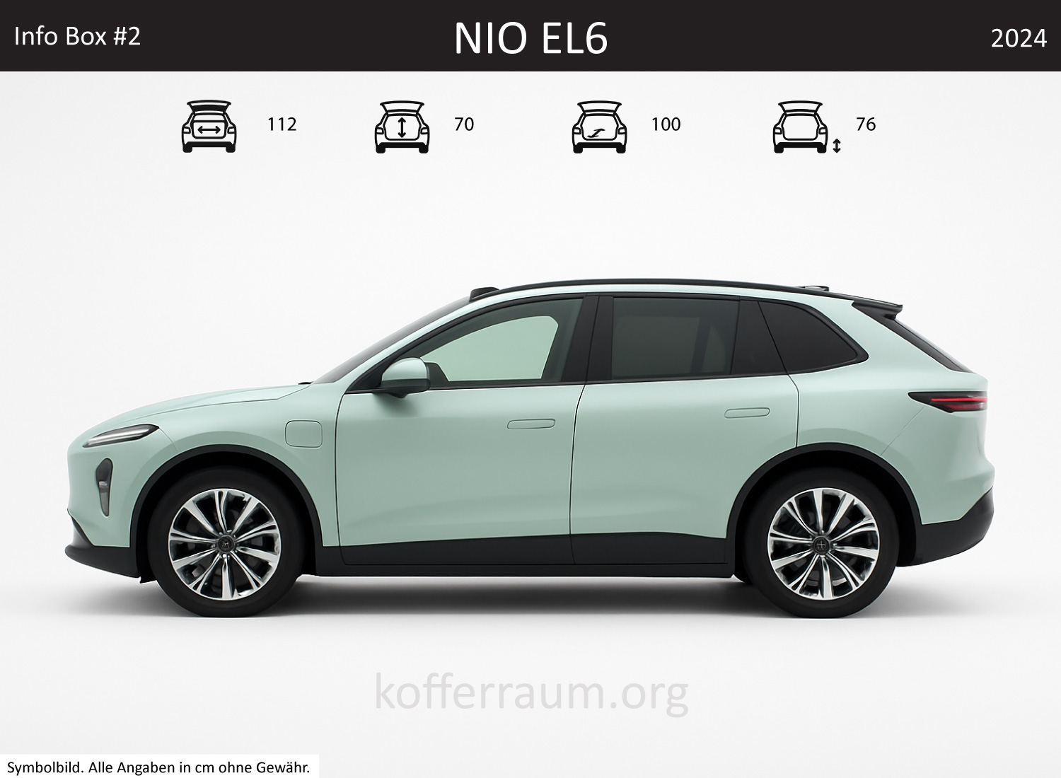 NIO EL6 trunk dimensions – detail