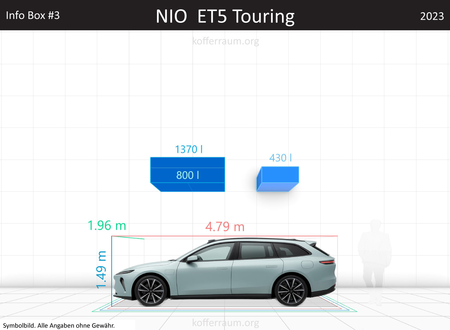 NIO ET5 Touring trunk space volume