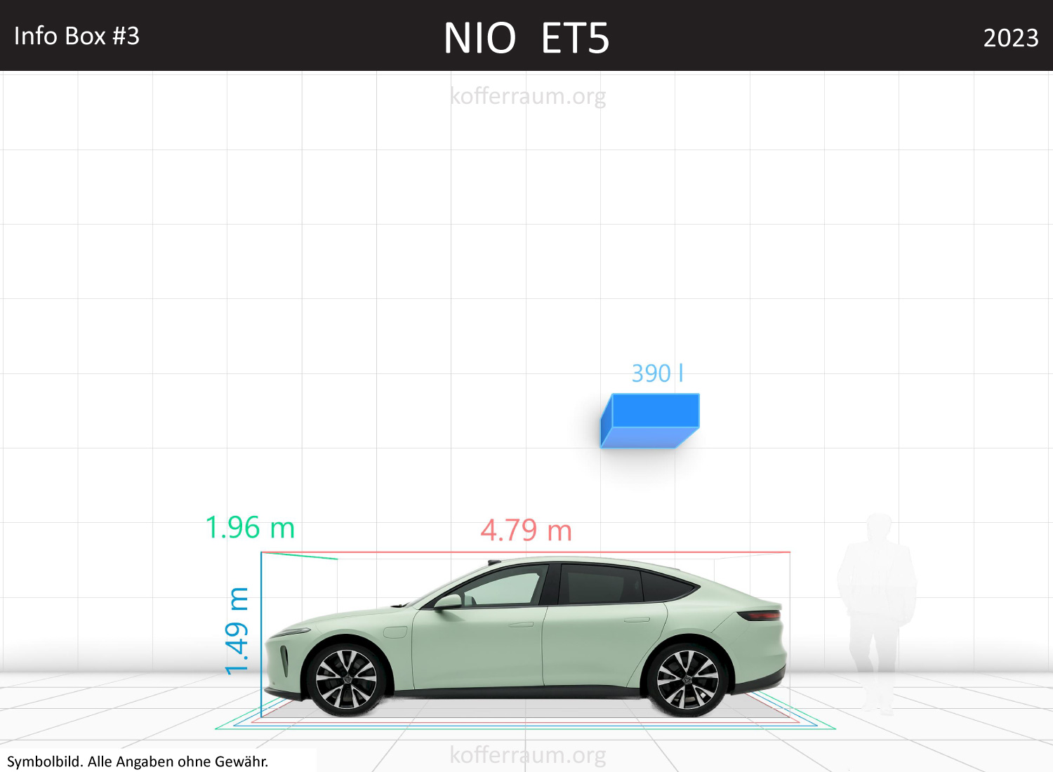 NIO ET5 trunk space volume