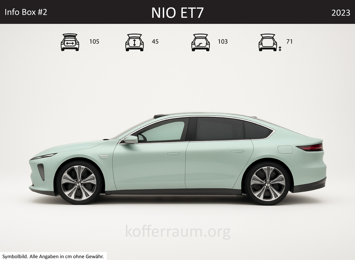 NIO ET7 trunk dimensions – detail