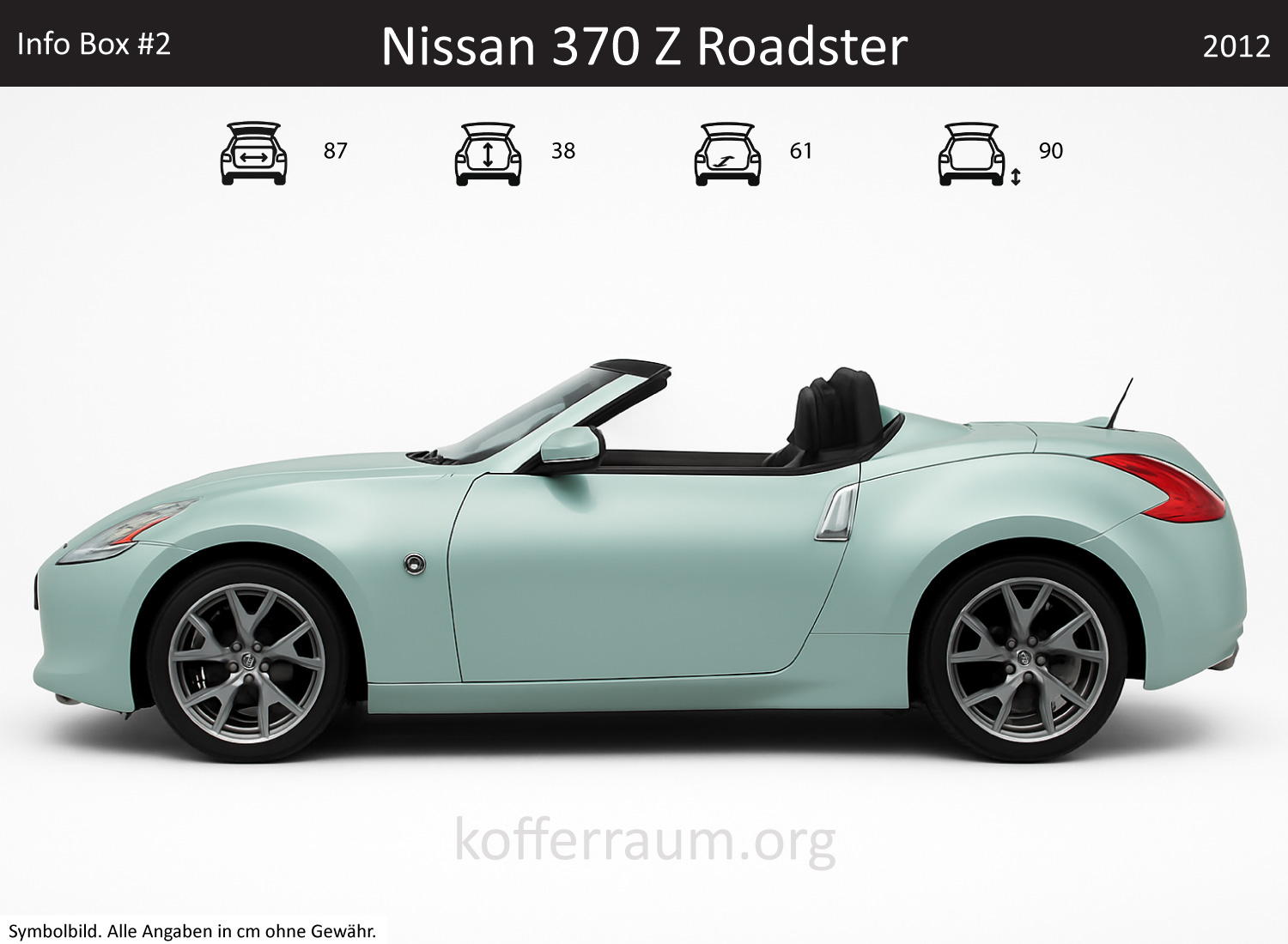 Nissan 370Z Roadster trunk dimensions – detail