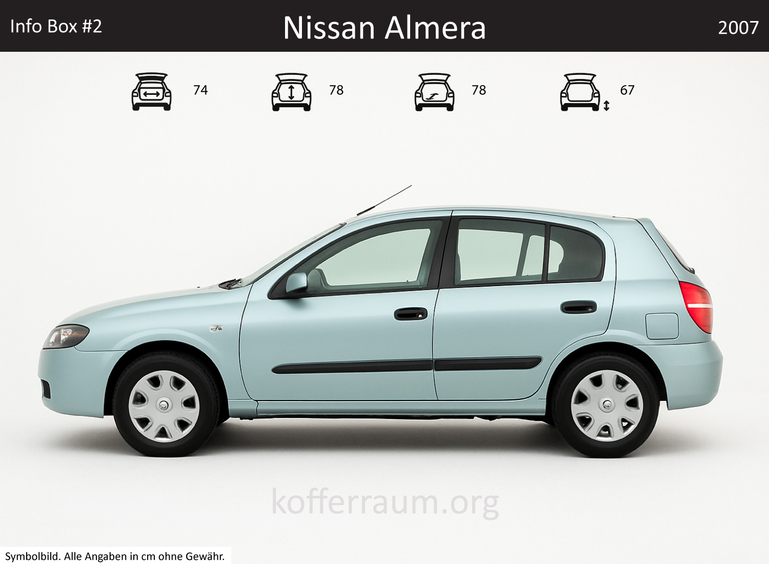 Nissan Almera trunk dimensions – detail
