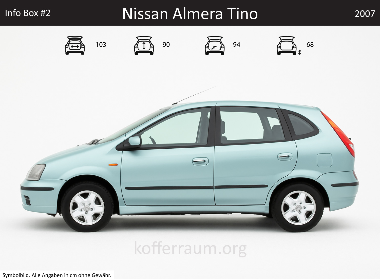 Nissan Almera Tino trunk dimensions – detail