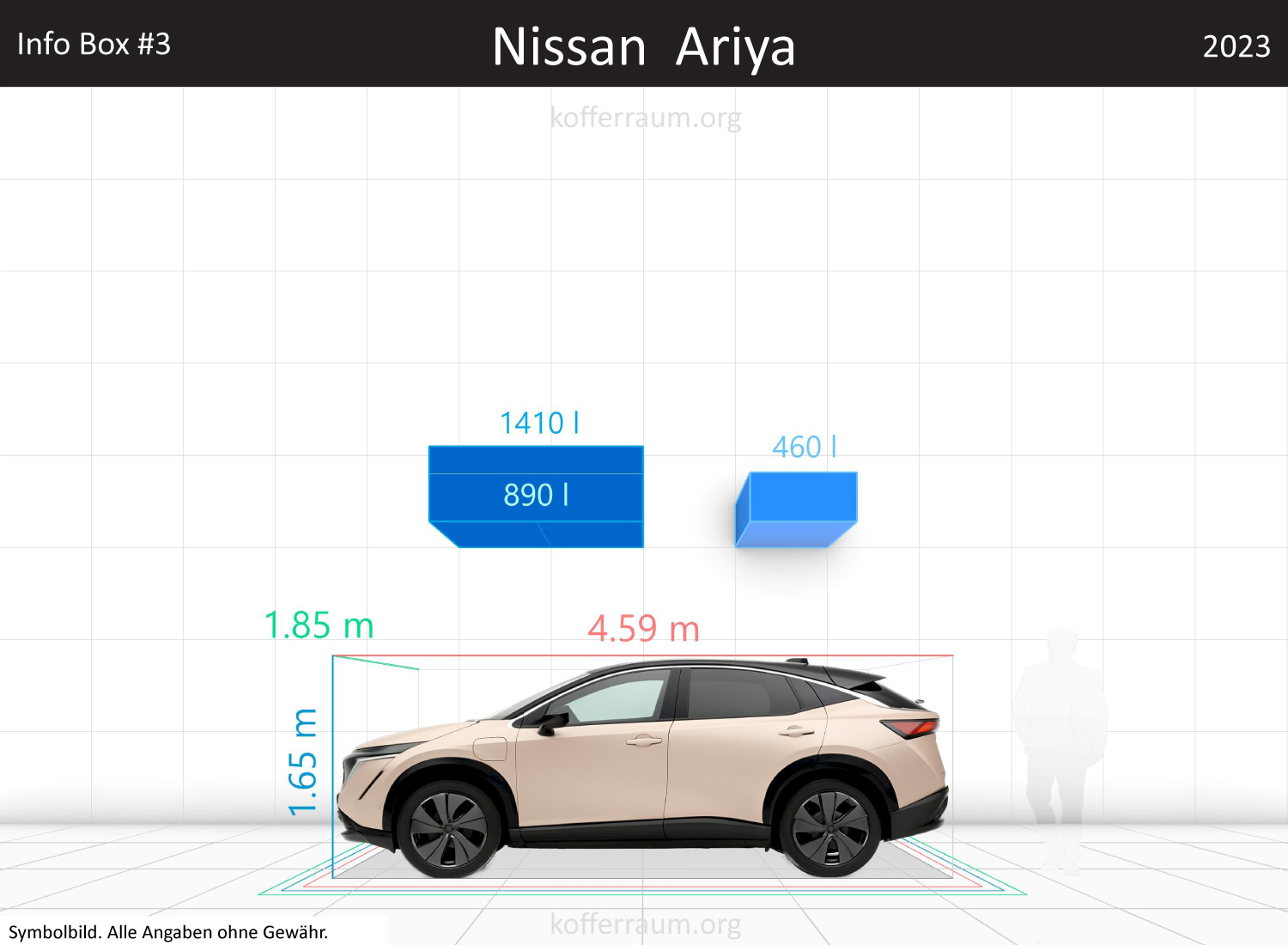 Nissan Ariya trunk space volume